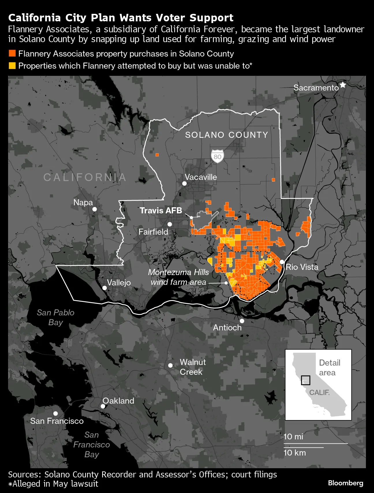 Billionaire-Backed Developer Asks Voters to Approve New California City -  Bloomberg