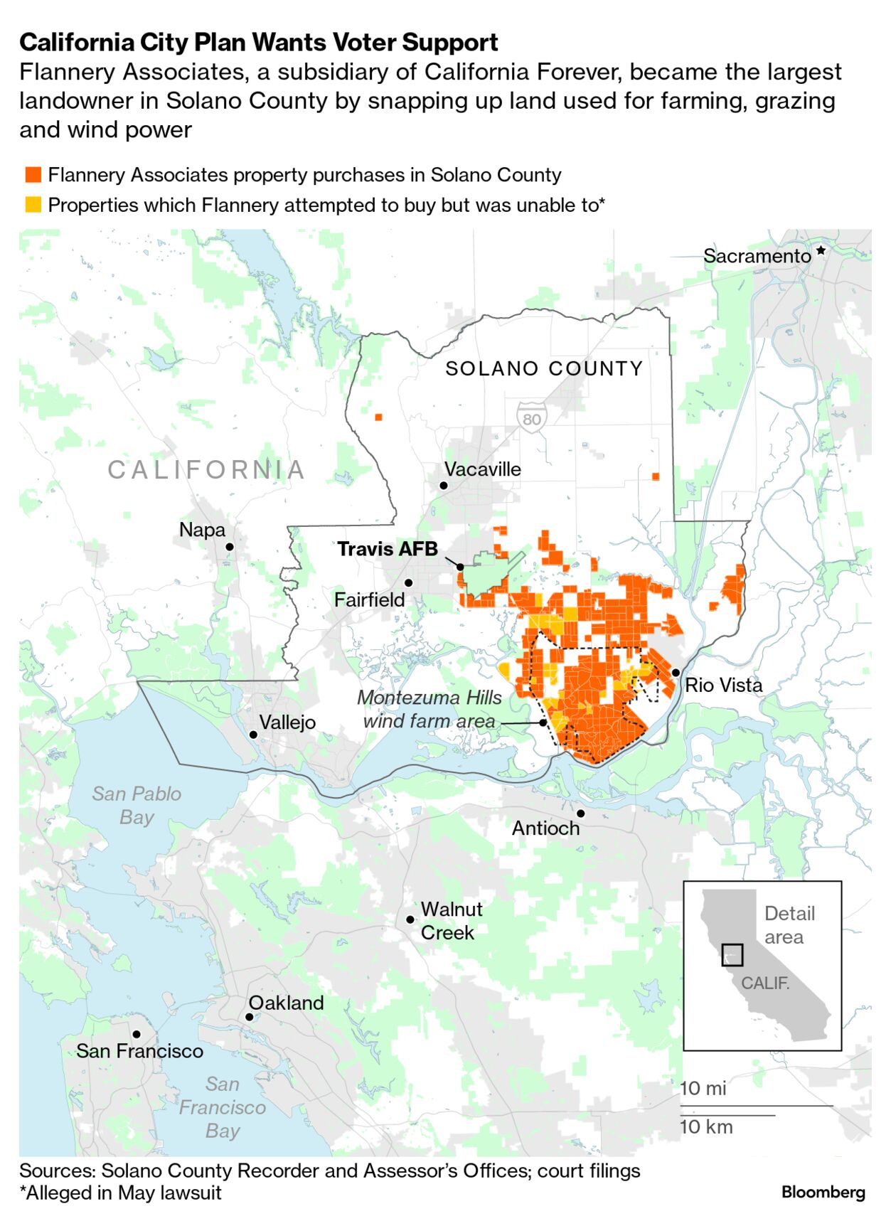 Billionaire-Backed Developer Asks Voters to Approve New California City -  Bloomberg