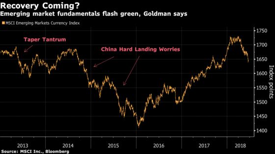 Goldman Says Emerging Markets Flash Green, Buy Local Debt