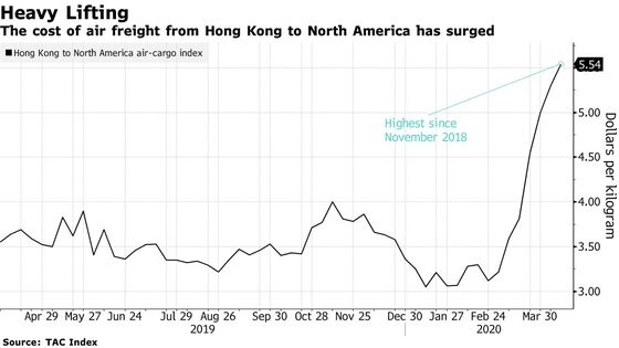 China and American Self-Reliance Are Having a Moment