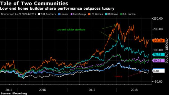 Let's Talk Market Crash Just as Records Get Broken: Taking Stock