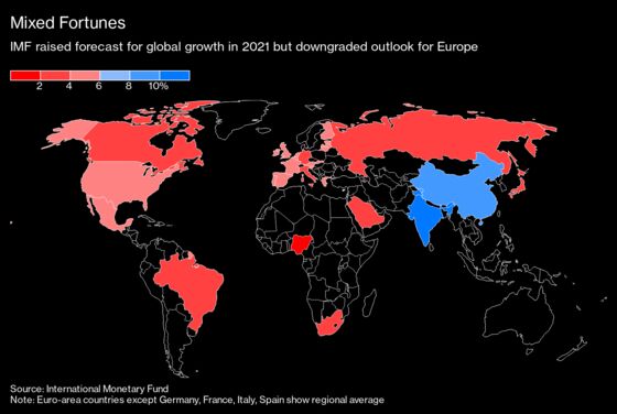 European Economy Lags China and U.S. on Pandemic Recovery