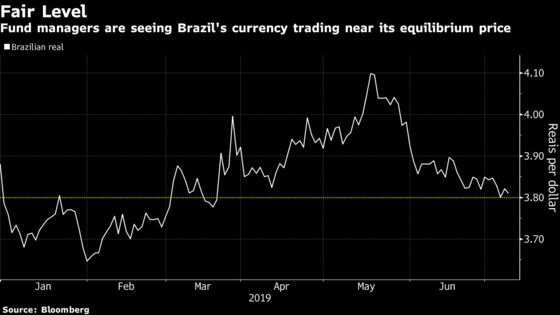 Hedge Fund Legends Are Snubbing Brazil’s Real