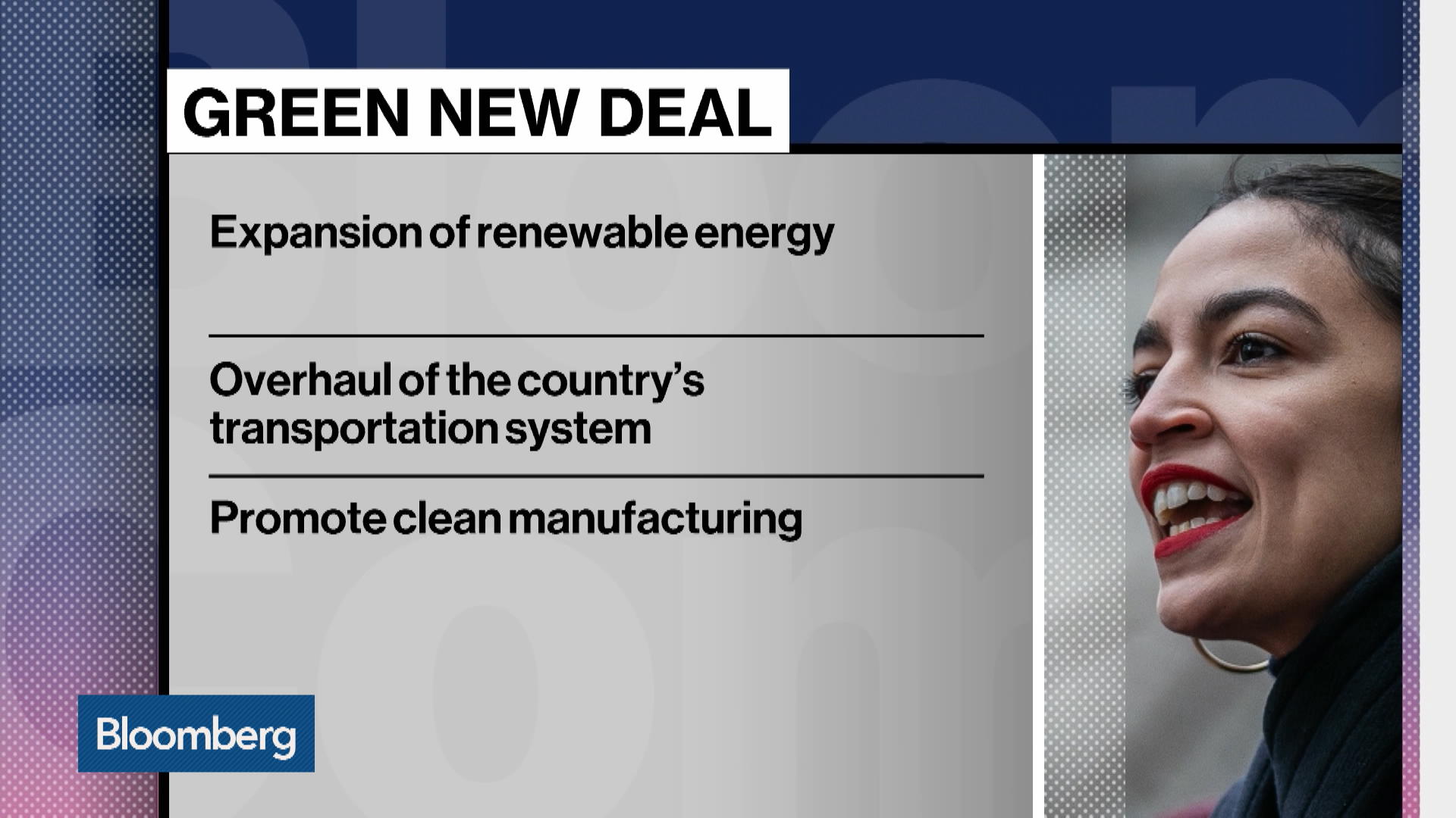 Watch Ocasio Cortez Unveils Green New Deal Bloomberg