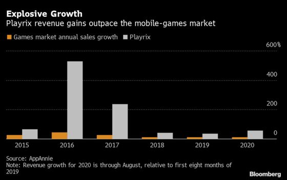 Billionaire Gaming Brothers Are Now Tencent’s Biggest Rival