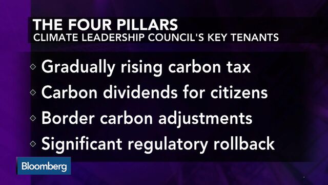 Group of Republican US Representatives Pledge to Combat Climate Change
