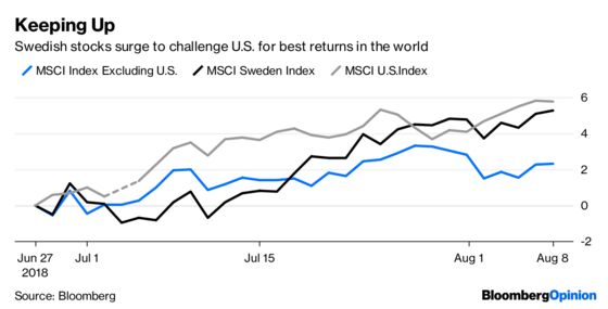 The Bond Market Is Developing a Cash Problem