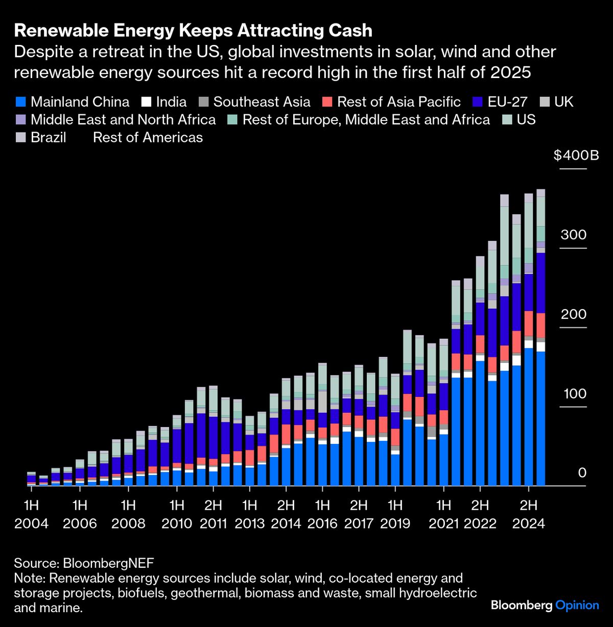 assets.bwbx.io image
