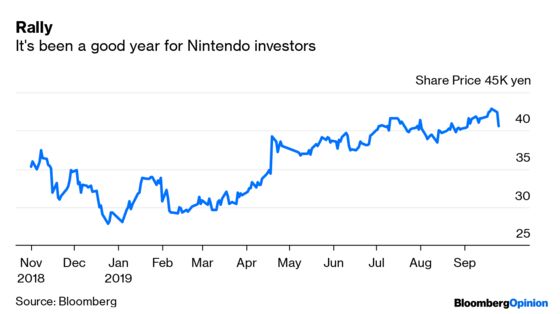 There's More to Nintendo's Game Than Gadget Sales