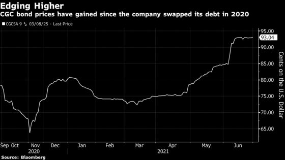 Billionaire-Owned Driller Buys Sinopec Assets in Argentina