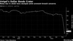 Unigel's Dollar Bonds Crater | Notes due in 2026 have slumped amid covenant-breach concerns