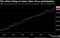 USNLQBUA Index (US Employment Ci 2017-01-06 09-26-06