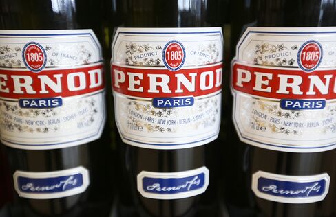 L'Oreal, Nestle, Pernod Ricard, Danone & Premier Foods Products Ahead Of Earnings