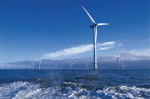 Vestas Wind Systems Turbines