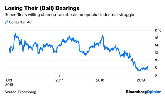 Struggling German Family Is Down to Its Last $16 Billion