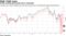 Funds tracking junk bonds sink in December