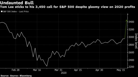 Plunging Profits Are No Reason to Dump Stocks, in Tom Lee’s View