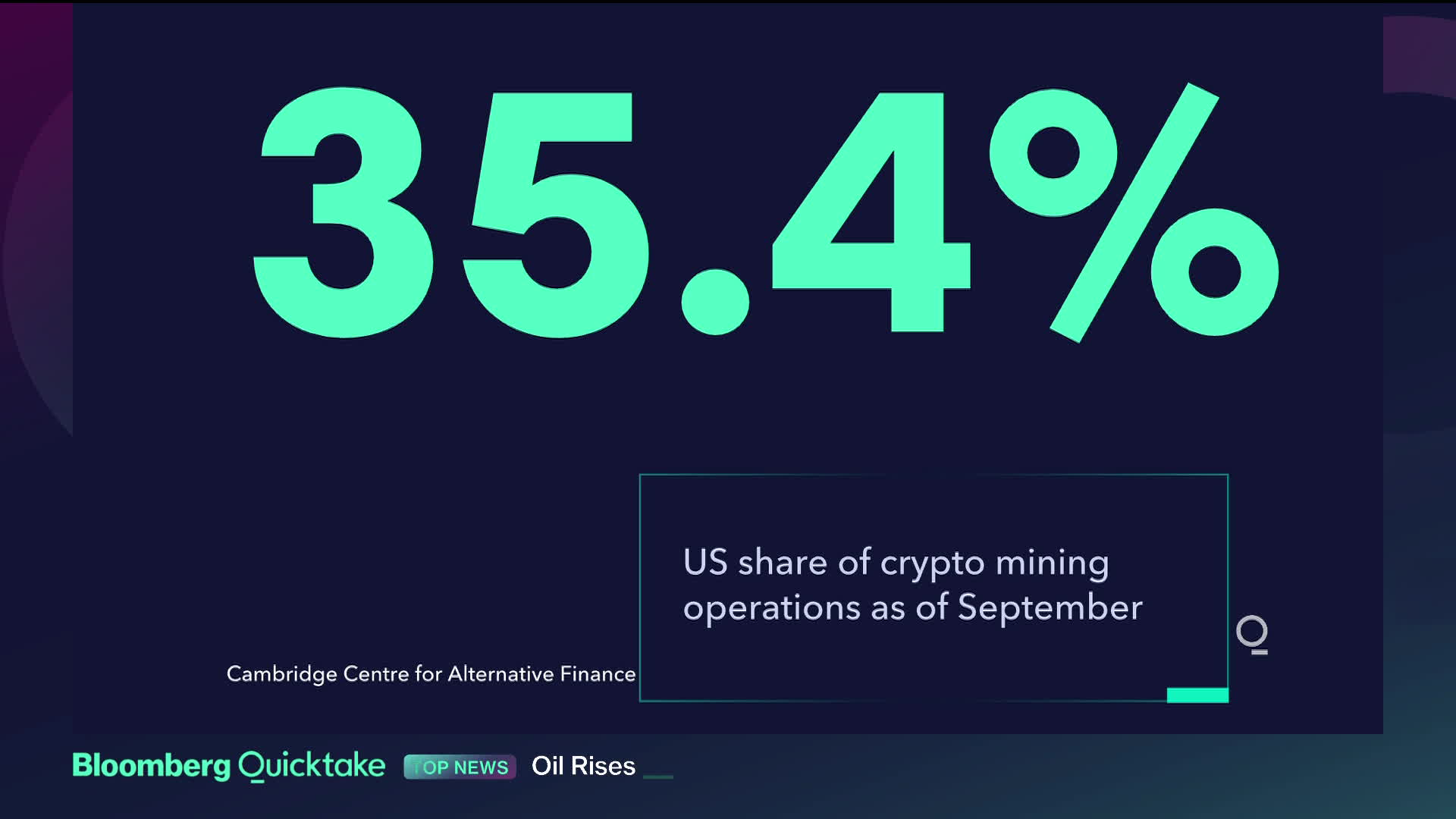 2097 Eastland Equity Bhd Stock Price Quote Bursa Malays Bloomberg