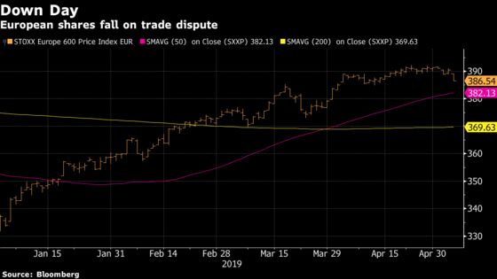 Euro-Area Shares Drop Most Since Early January on Trade Tensions