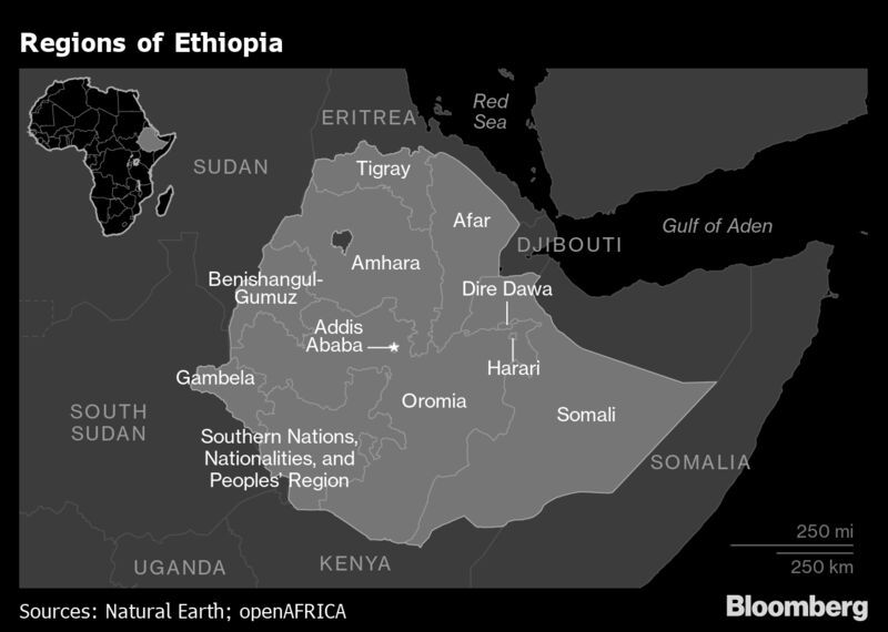 Regions of Ethiopia