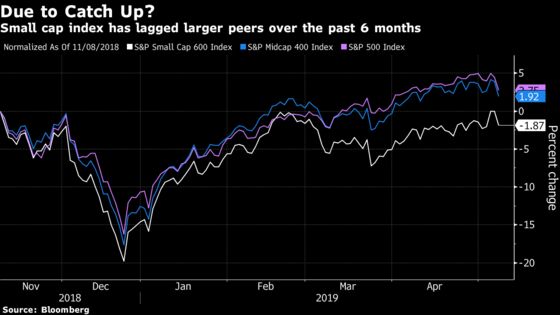 Veritable Wasteland Awaits Dip Buyers Anonymous: Taking Stock