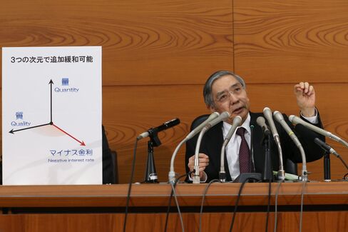 Haruhiko Kuroda speaks in Tokyo, on Friday, Jan. 29.