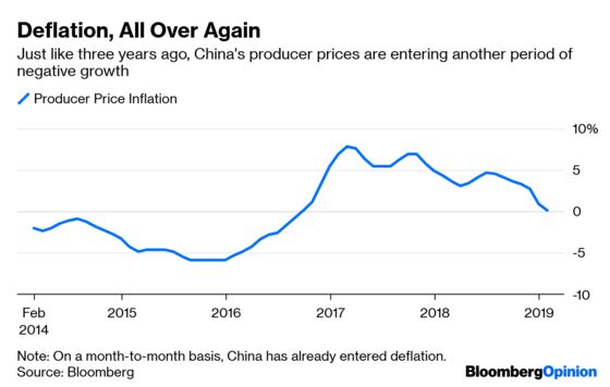 Looking to Ride This China Bull Market? Better Think Twice