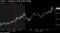 日銀オペ通知後も債券先物は堅調