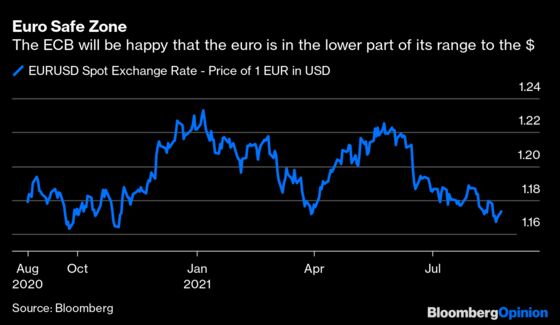 Will Slow-and-Steady Europe Win the Economic Recovery Race?