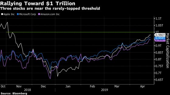 Microsoft Poised to Top $1 Trillion in Value, Beating Amazon and Apple