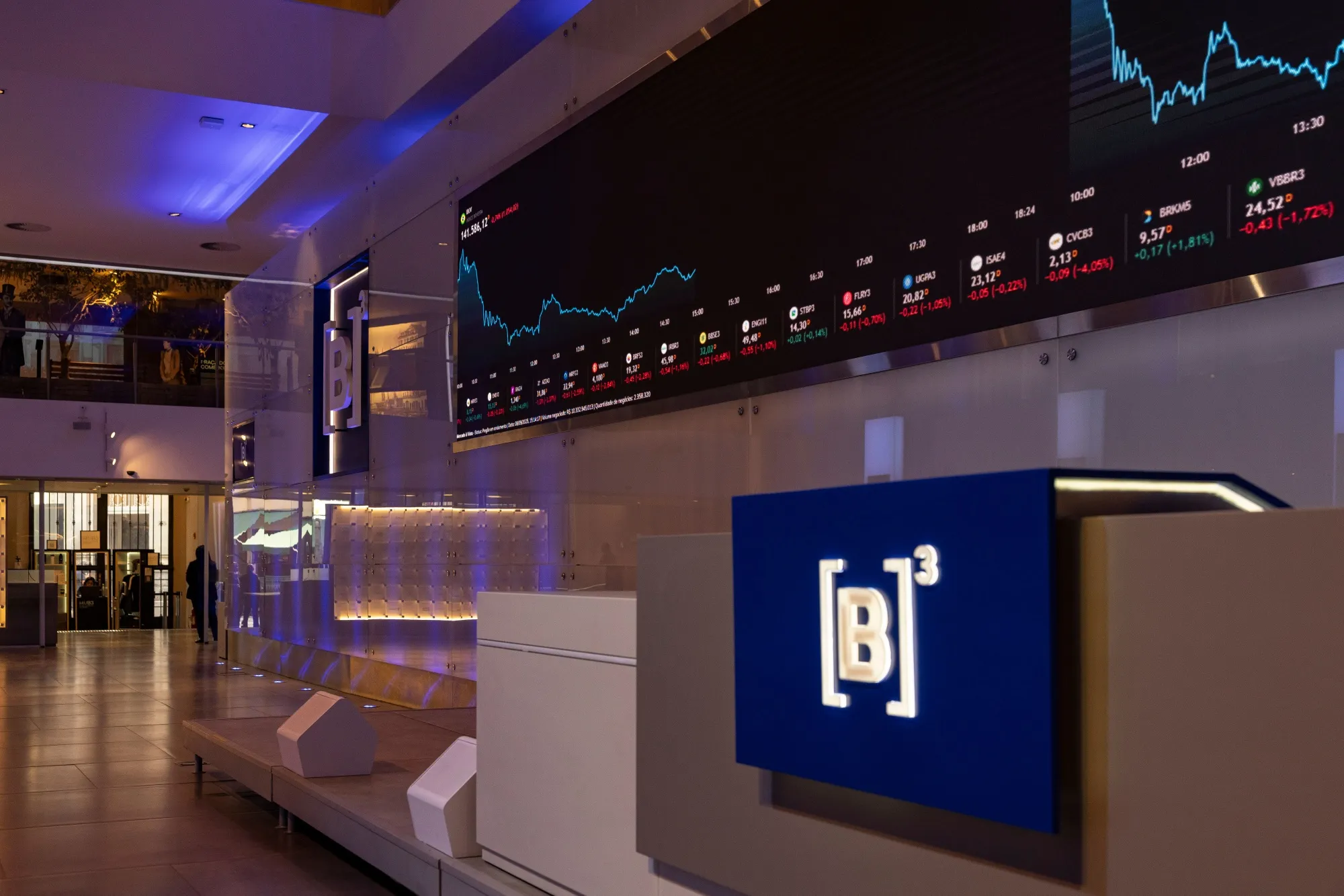 The B3 SA stock exchange in&nbsp;São Paulo.