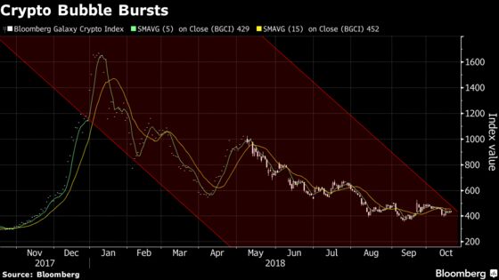 Novogratz Says Tether’s Lack of Transparency Hurts It