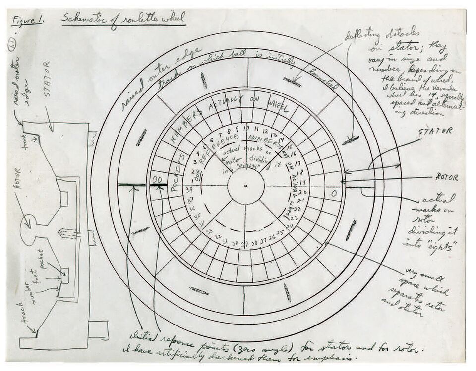 How to Beat Roulette: One Gambler Figured It Out and Won Big Circuit Diagram