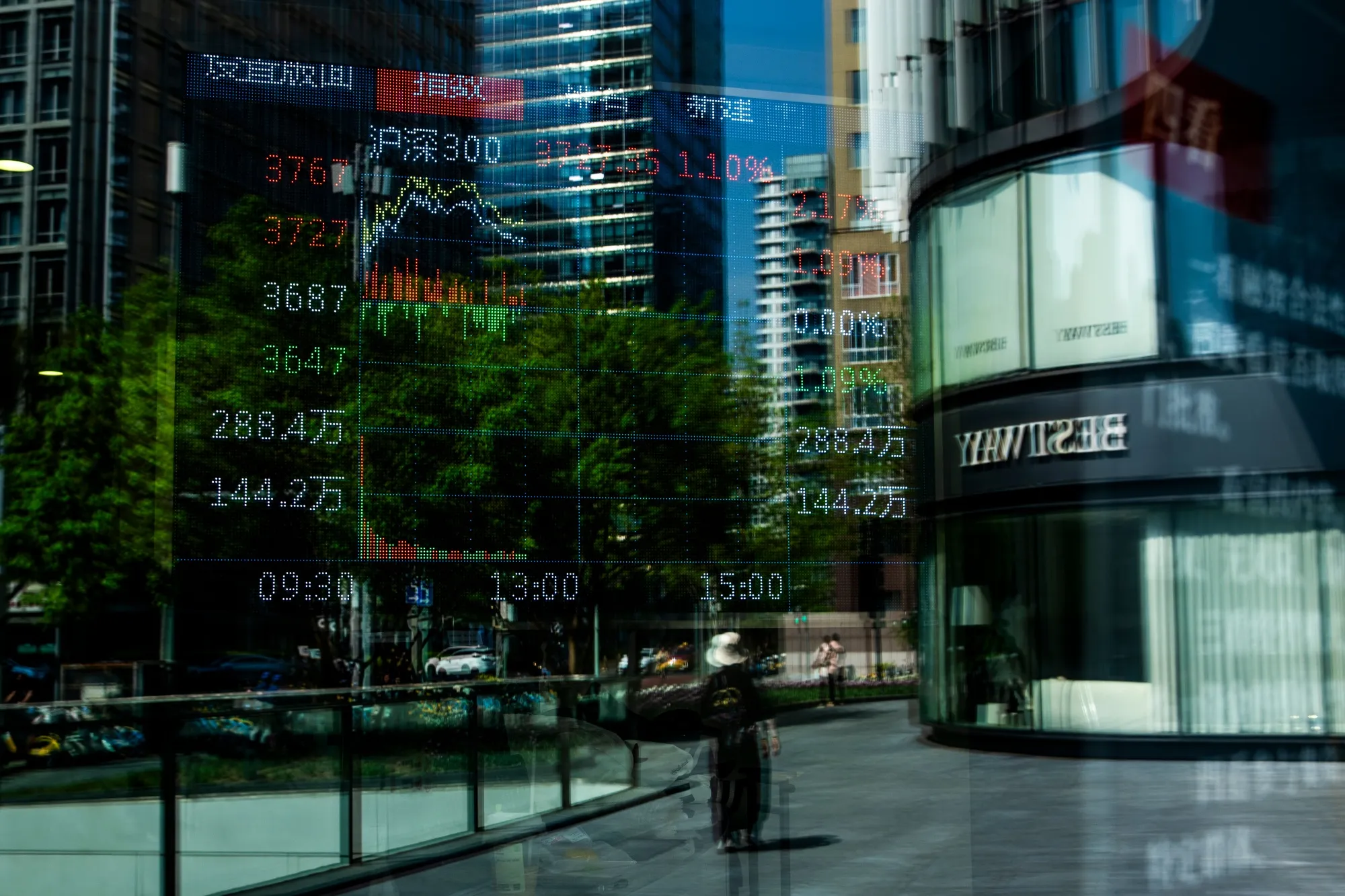 Màn hình hiển thị biểu đồ Chỉ số CSI 300 tại chi nhánh của Citic Securities Co. ở Bắc Kinh, Trung Quốc.