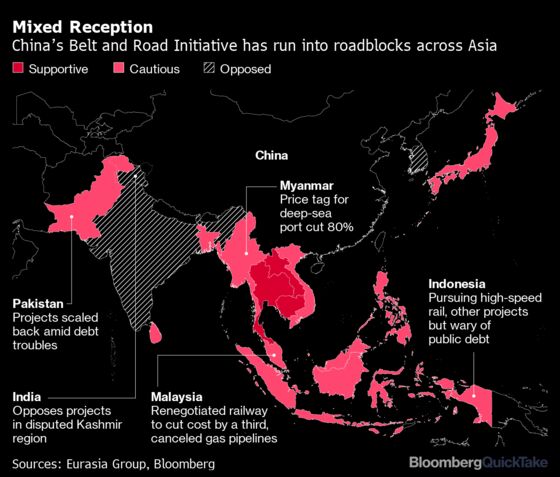 China’s Belt and Road Gets a Reboot to Boost Its Image