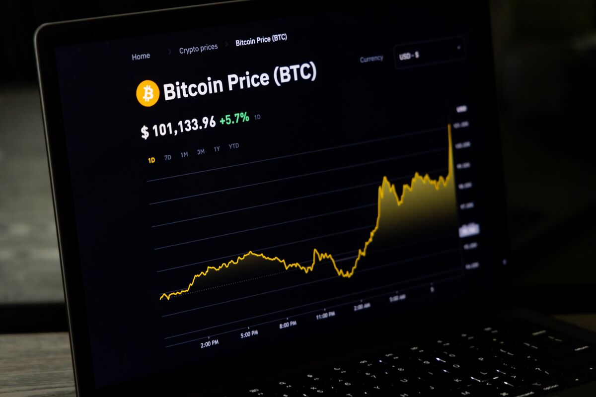 Bitcoin Surpasses $100,000 For The First Time - Bloomberg