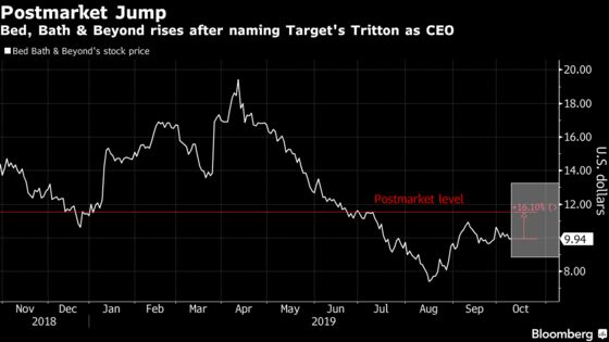 Bed Bath & Beyond Taps Target’s Top Merchant as Its New CEO