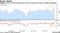Gauge of U.S. services expands by most on record as orders, activity strengthen