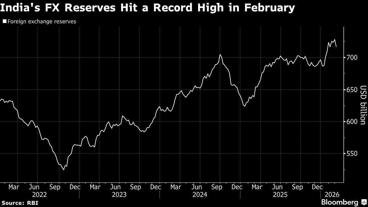 assets.bwbx.io image