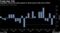 Caterpillar shares had worst quarter in three years at the end of 2018