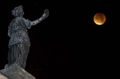 A lunar eclipse in 2015, as seen from Oxford, United Kingdom