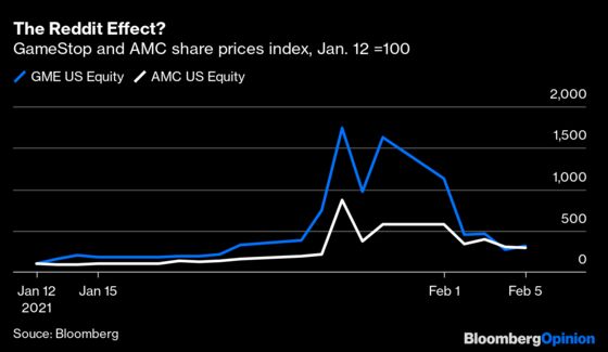 GameStop, Robinhood and the Return of the Wind Trade