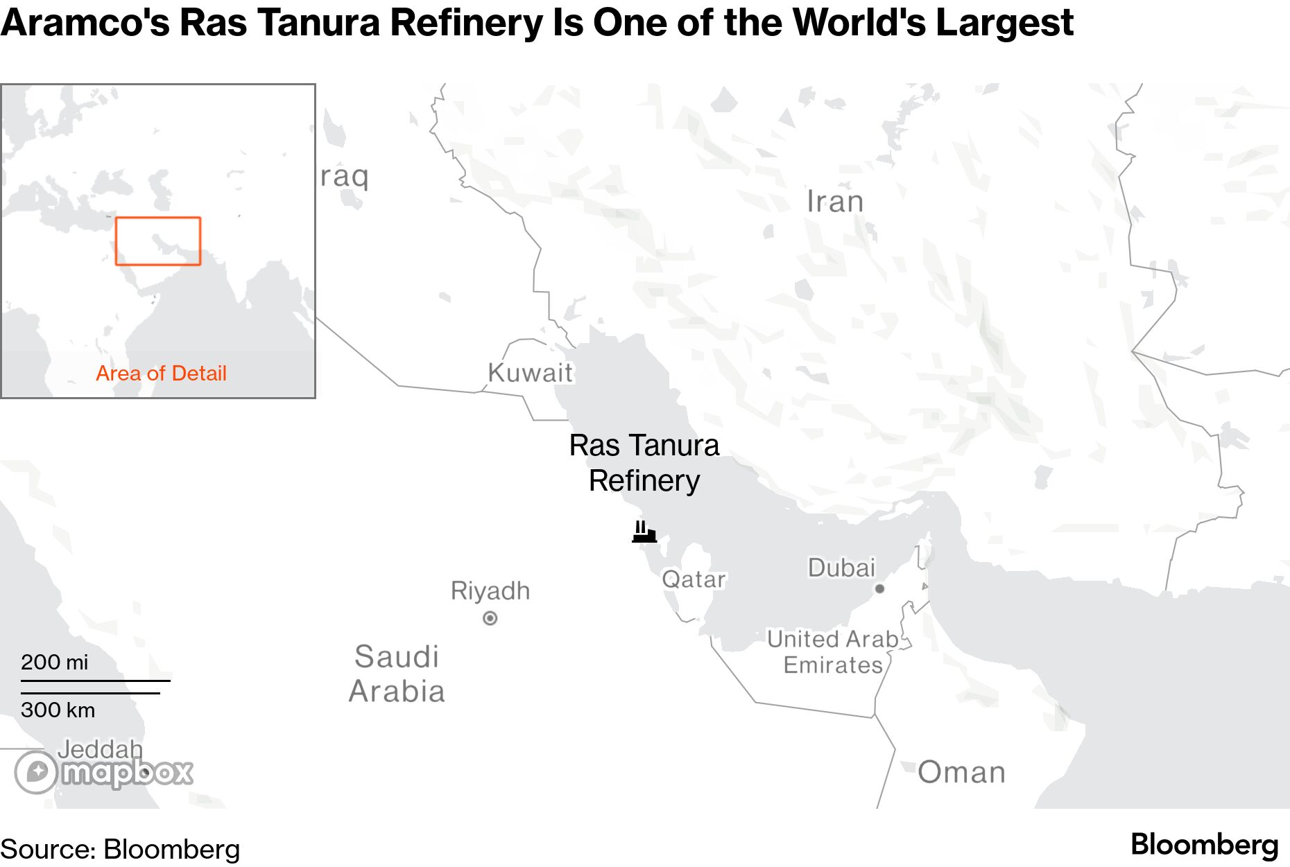 Saudi Aramco Halts Ras Tanura Refinery Operations After Drone Strike - Bloomberg