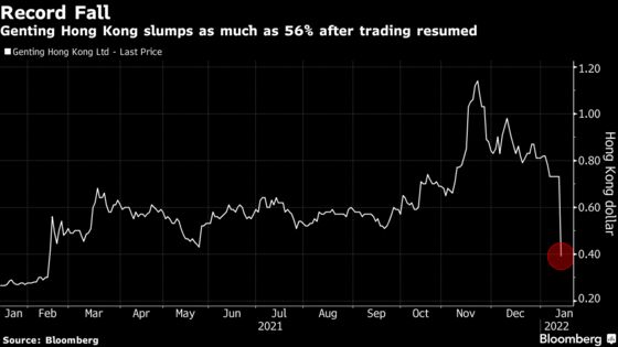 Cruise Operator Genting Hong Kong Plunges 56% on Fears of More Defaults