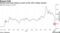 Genting Hong Kong slumps as much as 56% after trading resumed