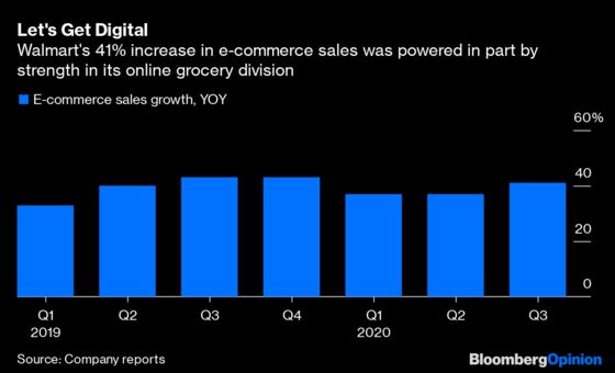 Walmart Shows How to Compete Against Amazon