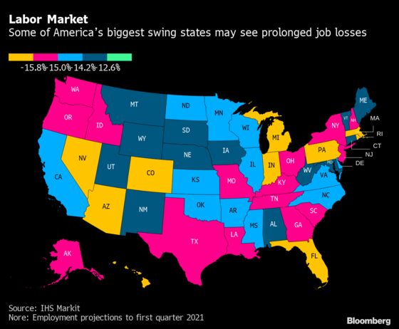 Trump Faces Drag of Job Losses Topping 16% in Vital 2020 States