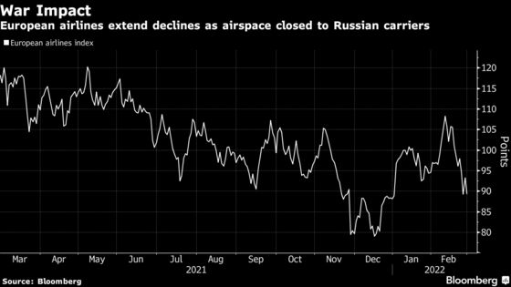Airline Stocks Sink After Europe and Russia Slap Airspace Bans