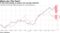 K-pop stocks plunge as analyst cuts earnings estimates