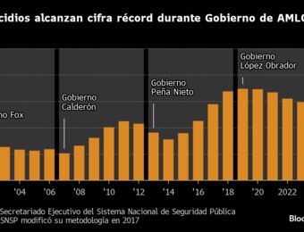 relates to Encuestas Presidenciales 2024: Máynez gana apoyo entre peticiones de retirada